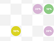 Reach 100 Game of Dots