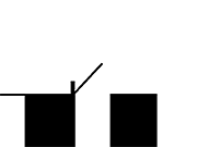 Pixel Bridge Builder