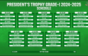  President's Trophy Grade-I to begin from Wednesday 