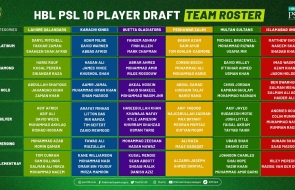  Warner, Williamson, Joseph and Mitchell to make their debut in HBL PSL 2025 